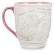 Cheshire Cat model sheet Classic Disney coffee mug - 1