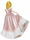Cinderella in pink dress 'Couture de Force' Disney figurine (2020) - 3